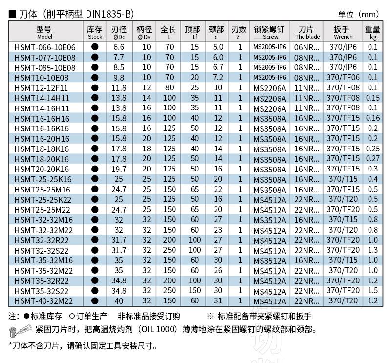 智淘復制_desc_790185609193