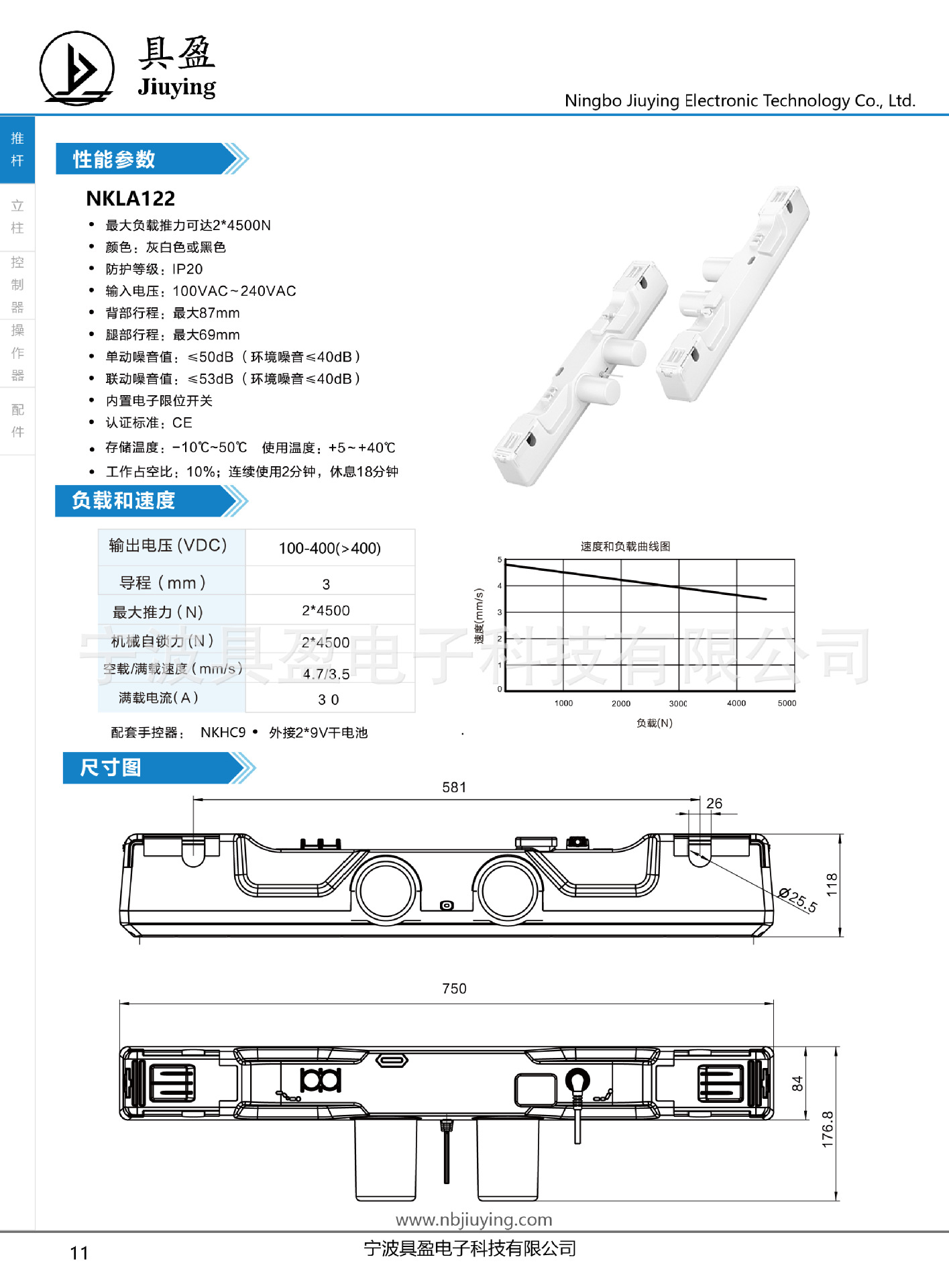 具盈NKLA122-01