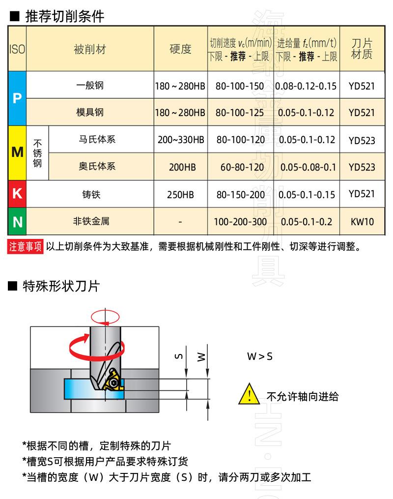 智淘復制_desc_790185609193